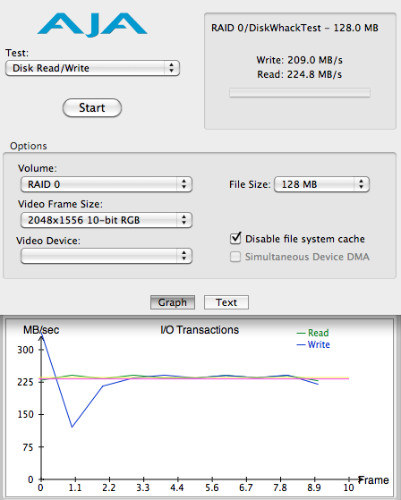 有容乃大，1.5TB Raid0 的 13" MBP