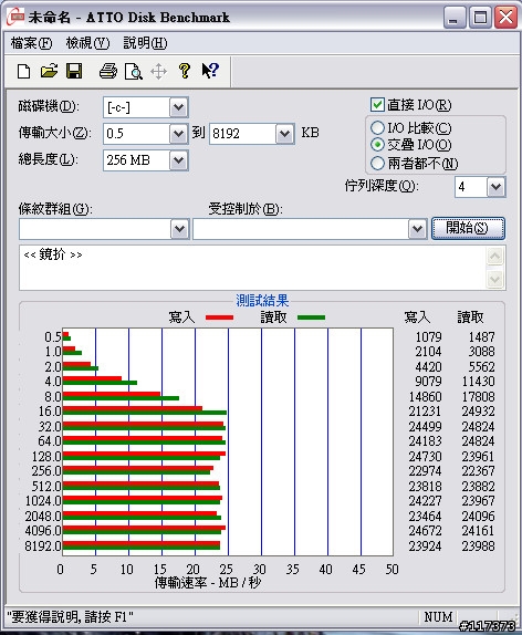 「開箱」老 MBA 回春計畫～ 升級 SSD