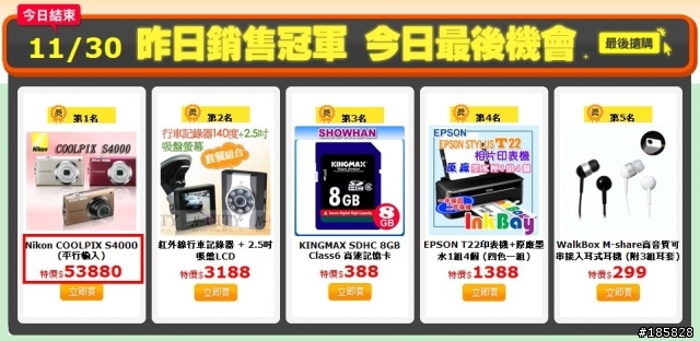 有史以來最貴的傻瓜相機