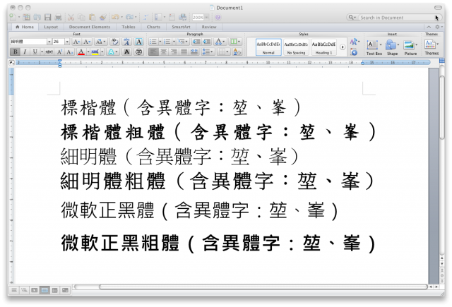 讓 Office 2011 及 2008 for Mac 使用 Windows 的「標楷體、細明體及微軟正黑體」