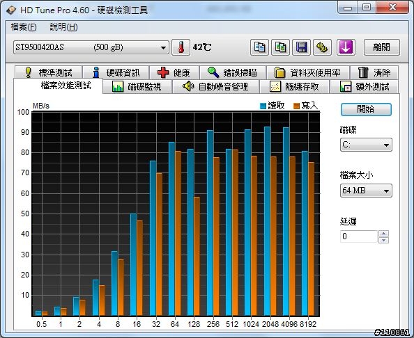 行動力&高效能之間的平衡點 - ASUS A42JA