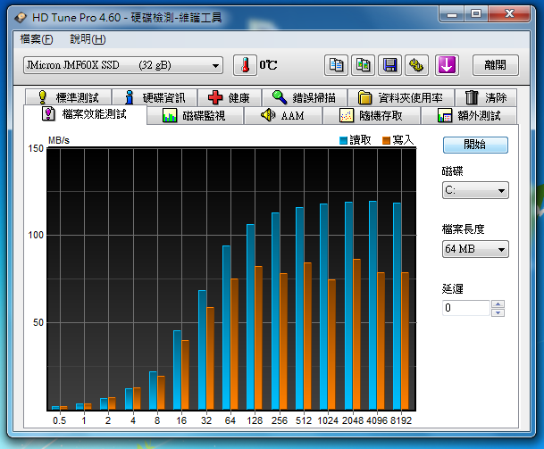 新手SSD 32G 請幫我看看問題在那