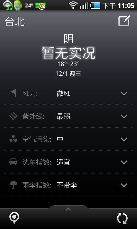 (分享) 還不錯用的ANDROID Weather App (含桌面Widget) (新增白天天氣圖示)