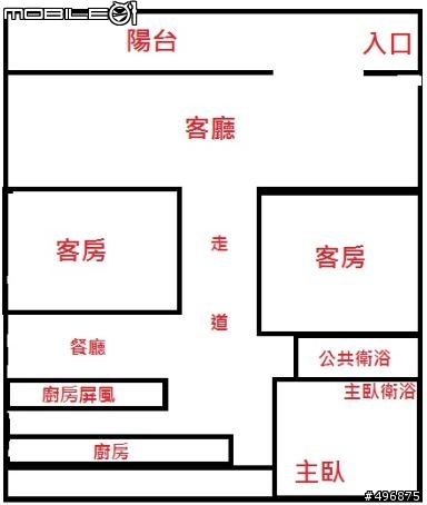 首次裝潢 請求協助與建議