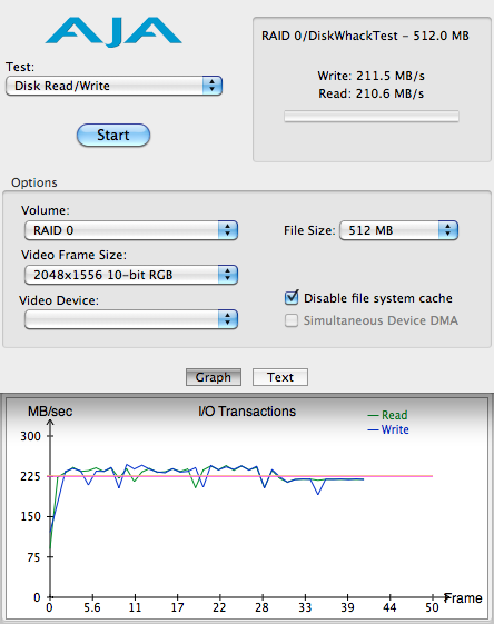 有容乃大，1.5TB Raid0 的 13" MBP