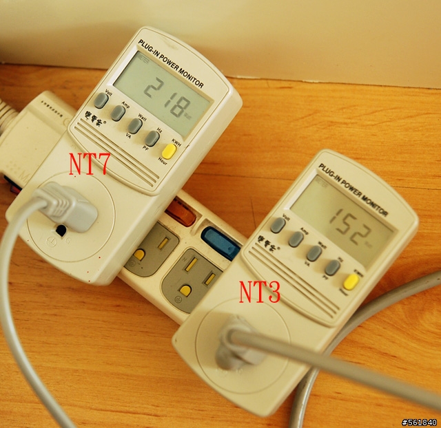 用電大不代表耗電 3000元 與7000元除濕機比較