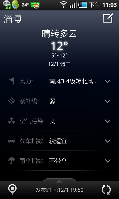 (分享) 還不錯用的ANDROID Weather App (含桌面Widget) (新增白天天氣圖示)