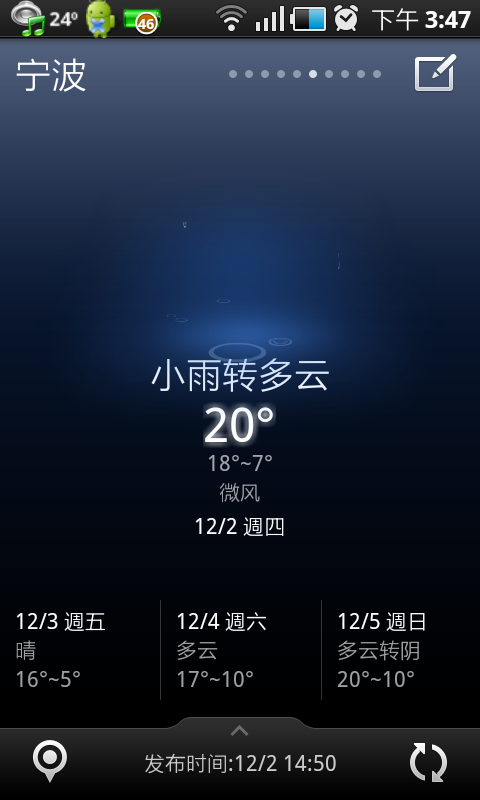 (分享) 還不錯用的ANDROID Weather App (含桌面Widget) (新增白天天氣圖示)