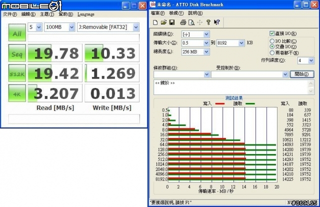 [問]金士頓 16G C10  的記憶卡  測試速度