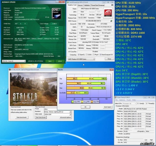 [挑戰950/1100MHz]用六頭龍1100T逼出6870的極限效能