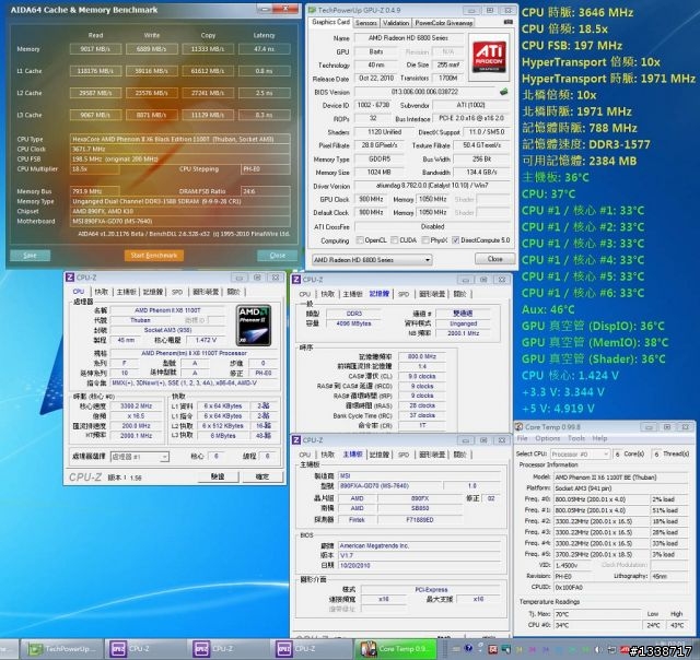 [冬天超頻分享] AMD六核飛龍1100T黑盒版飛上4.2G