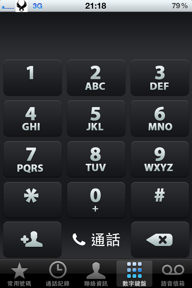 電信圖的修改問題