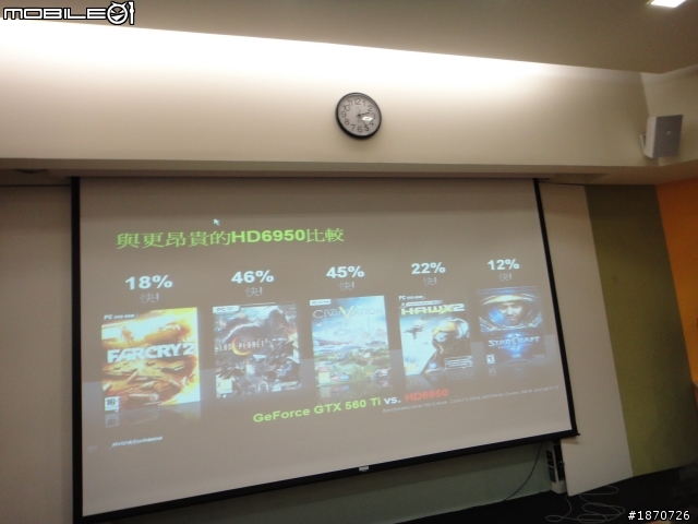 [NTD2011活動實錄] nVIDIA 事業線低調分享，更正：nVIDIA Tech Day