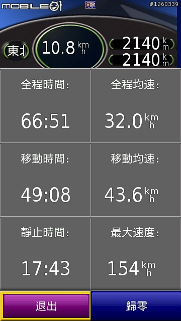 行車紀錄器(HD DVR)G-081之簡單開箱&分享