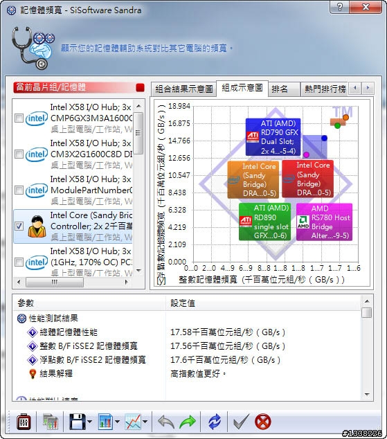 [分享] 新舊零件混種的愛妻二代機2600K服役(圖爆多，慎入)