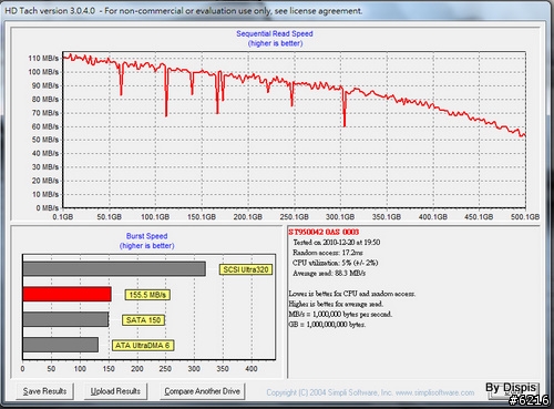 輕薄與強效的再進化 - U31JG (效能篇)