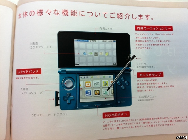 參加任天堂3DS體驗會的資料