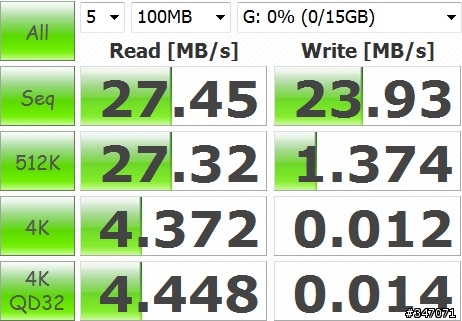[測試]VERICO TM02 16GB USB3.0