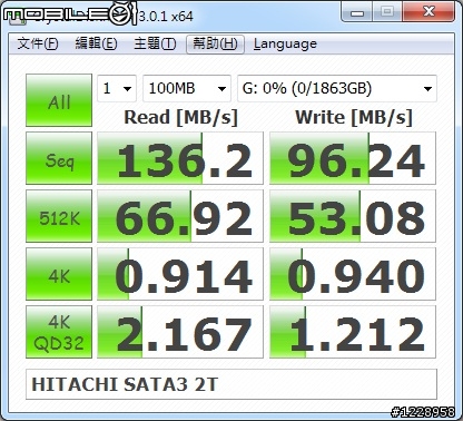 [硬碟]讀取不穩、寫入烙賽的HITACHI SATA3 2T…