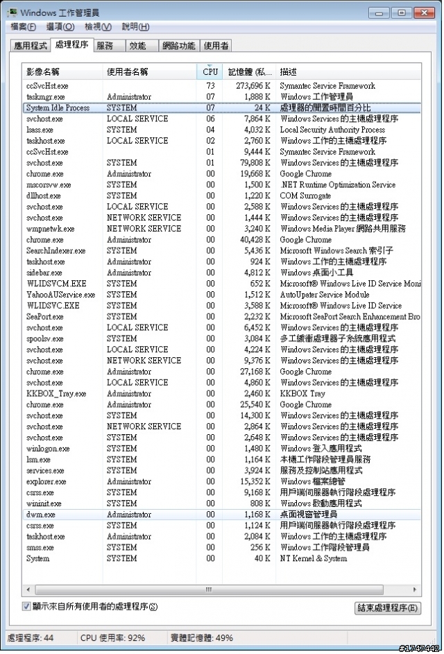 剛灌完WIN 7 CPU使用率好高 (已重新上傳)