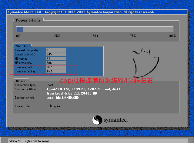 SRC F2 一鍵還原for Win7/winxp教學