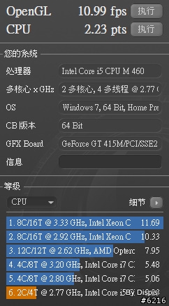 輕薄與強效的再進化 - U31JG (效能篇)