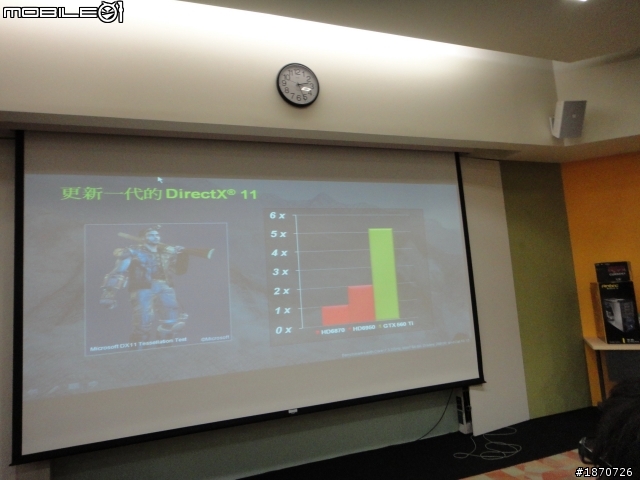 [NTD2011活動實錄] nVIDIA 事業線低調分享，更正：nVIDIA Tech Day