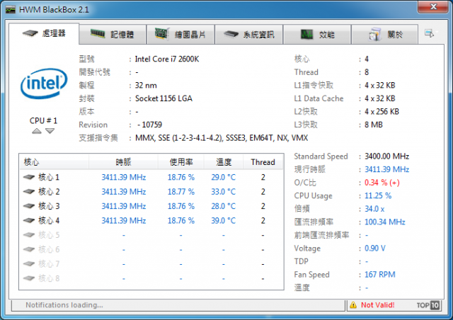 終於換我開箱了~i7 2600k