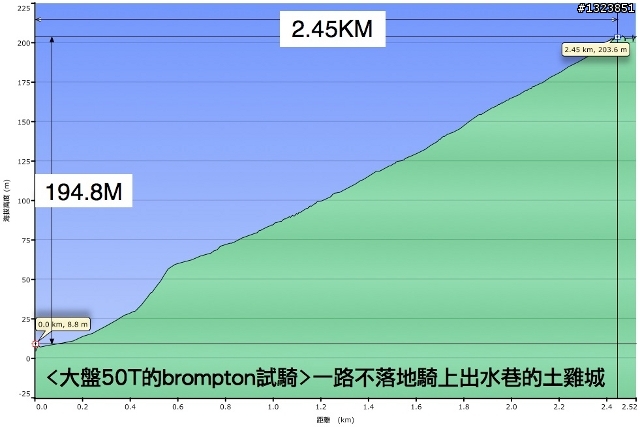 一起去日月潭坐船