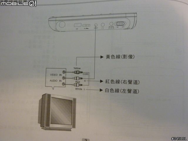 [開箱] Proton普騰攜帶式7吋影音播放器