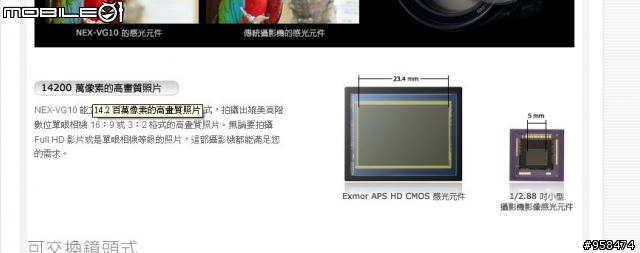 SONY STYLE NEX-VG10 標示錯誤