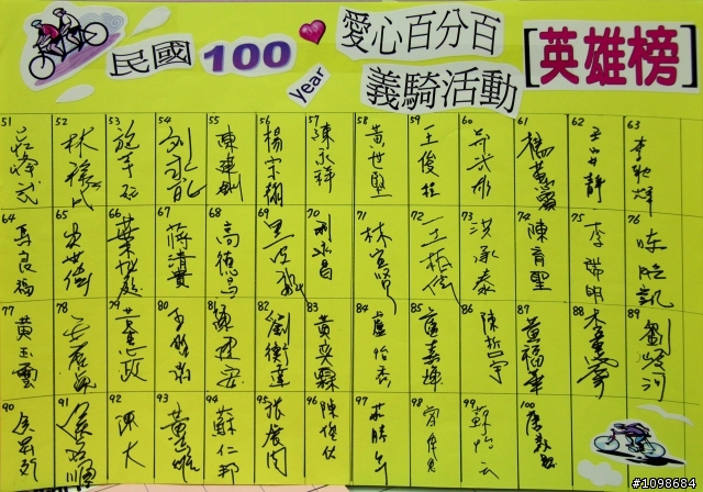 【義騎】民國100愛心百分百活動~照片放在首頁