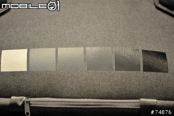 攝影包推薦～Incase ari marcopoulos camera bag