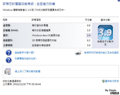 輕薄與強效的再進化 - U31JG (效能篇)