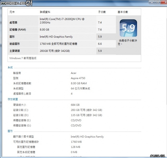 4750G 不專業開箱文