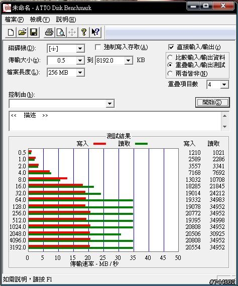 ADATA 威剛 S102 USB 3.0 16G隨身碟 入手