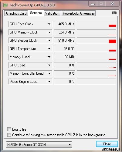 [分享]Toshiba A660 簡單開箱