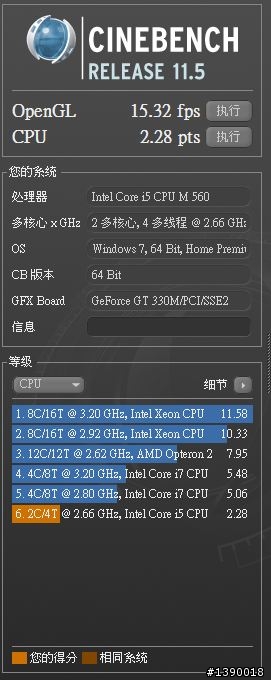 [分享]Toshiba A660 簡單開箱