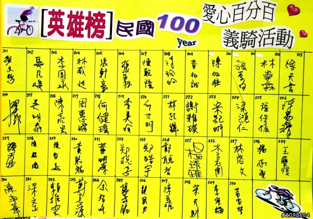 【義騎】民國100愛心百分百活動~照片放在首頁