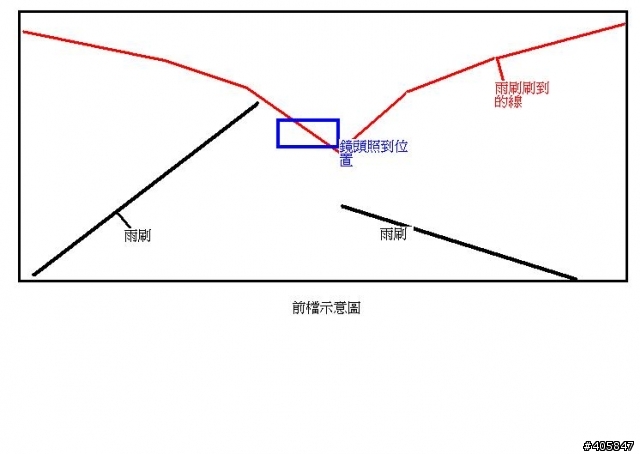密合度 原廠橋不定 自己來