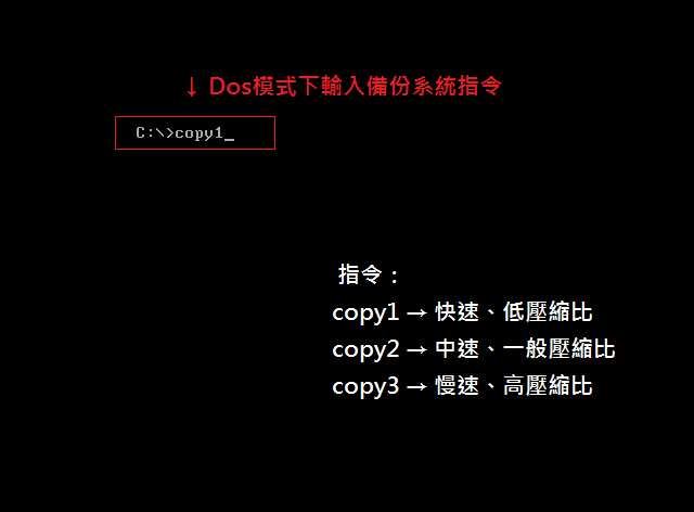 SRC F2 一鍵還原for Win7/winxp教學