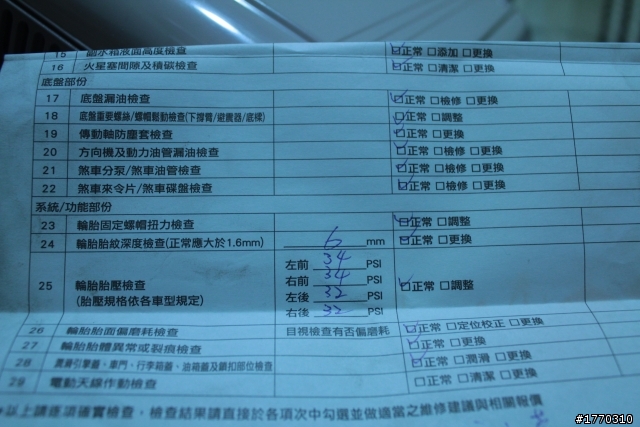 2011.01.12 MAZDA 御守護春檢