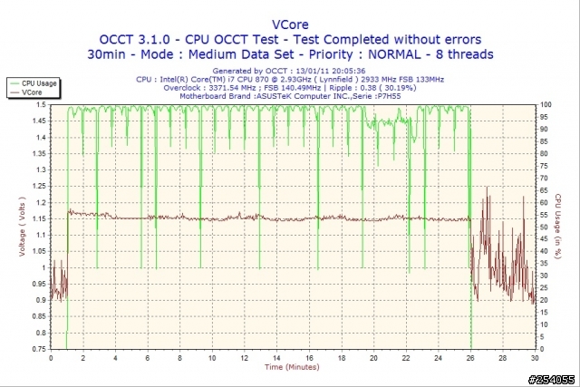 德意志精神 be quiet! Straight Power E7 550W Golden