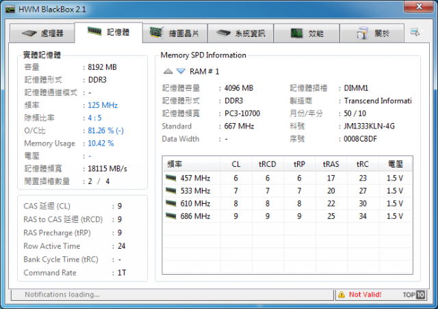 終於換我開箱了~i7 2600k