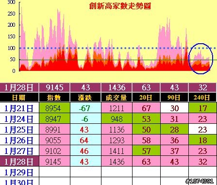 兔年好運擋不住，大發利市一定富。