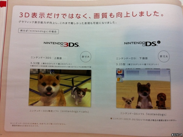 參加任天堂3DS體驗會的資料