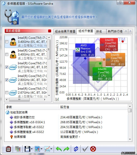 [分享] 新舊零件混種的愛妻二代機2600K服役(圖爆多，慎入)