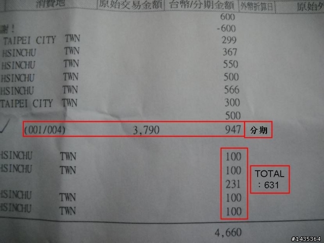 辨信用卡送贈品..小心陷阱..