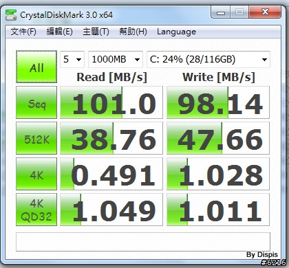 輕薄與強效的再進化 - U31JG (效能篇)