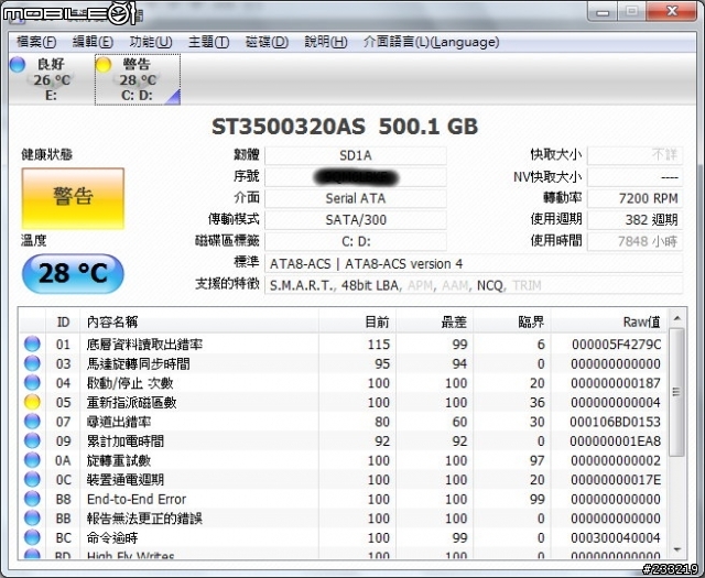Seagate 11代 500G 這樣是不是快掛了?